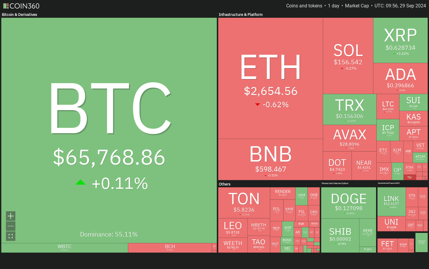 Ethereum underperforms Bitcoin, but is the ETH/BTC pair ripe for a turnaround?