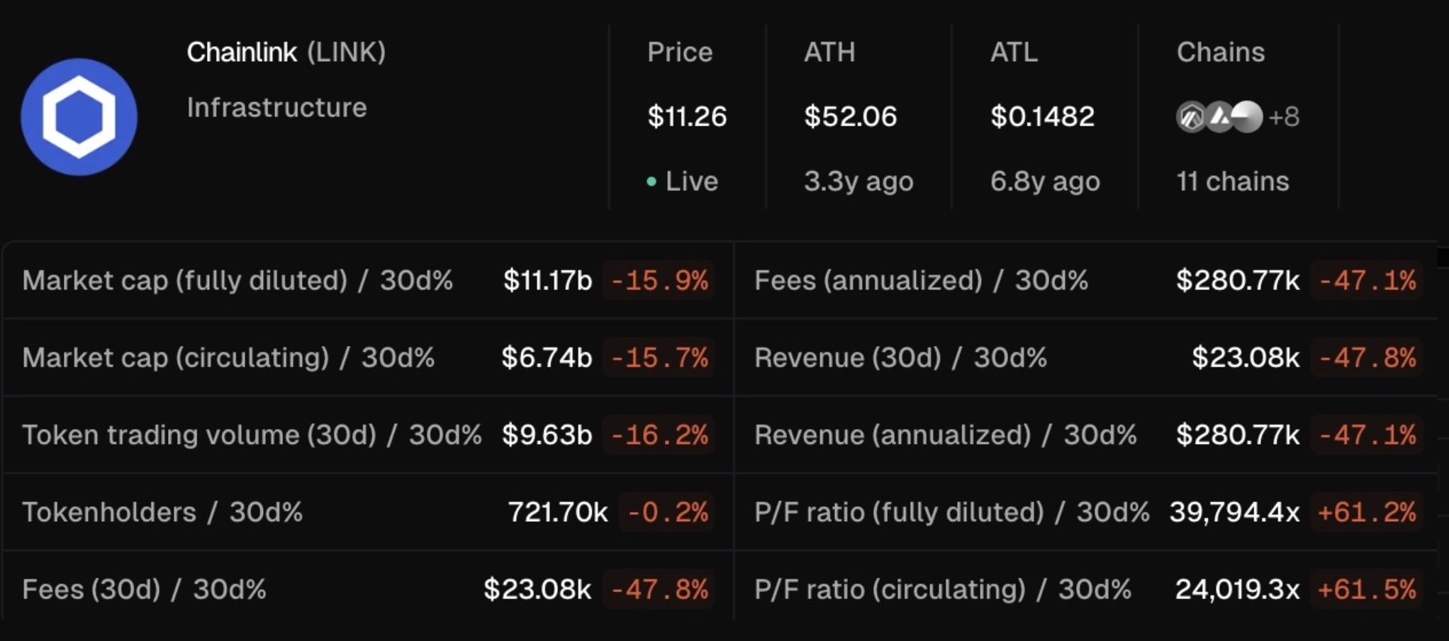 Signs point to a likely altcoin rally in the final months of 2024