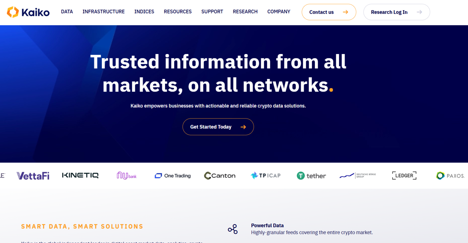 Kaiko acquires Amberdata in blockchain data consolidation push ...